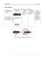 Предварительный просмотр 16 страницы Veeder-Root TLS4/8601 Series Troubleshooting Manual