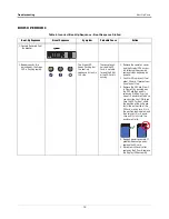 Предварительный просмотр 17 страницы Veeder-Root TLS4/8601 Series Troubleshooting Manual