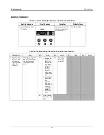 Предварительный просмотр 18 страницы Veeder-Root TLS4/8601 Series Troubleshooting Manual