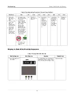 Preview for 19 page of Veeder-Root TLS4/8601 Series Troubleshooting Manual