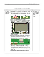 Preview for 20 page of Veeder-Root TLS4/8601 Series Troubleshooting Manual