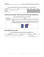 Предварительный просмотр 27 страницы Veeder-Root TLS4/8601 Series Troubleshooting Manual