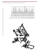 Предварительный просмотр 205 страницы Veeley 8719689176136 User Manual