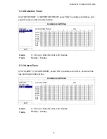 Предварительный просмотр 28 страницы Veelock MDR688D User Manual