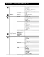 Предварительный просмотр 67 страницы Veelock MDR688D User Manual