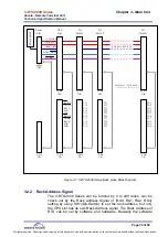 Предварительный просмотр 30 страницы Veesta World V-RTU2000 Series Technical Information