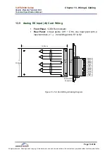 Предварительный просмотр 79 страницы Veesta World V-RTU2000 Series Technical Information