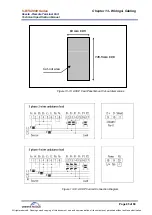 Предварительный просмотр 85 страницы Veesta World V-RTU2000 Series Technical Information