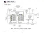 Preview for 2 page of Veethree VeeConnect ECBU User Manual