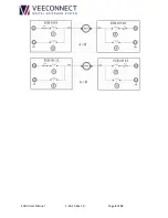 Preview for 4 page of Veethree VeeConnect ECBU User Manual