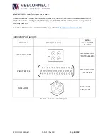 Preview for 6 page of Veethree VeeConnect ECBU User Manual