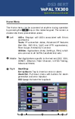 Preview for 3 page of VeEX DS3 BERT Quick Reference Manual