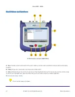 Предварительный просмотр 21 страницы VeEX MTX150 Series User Manual