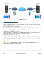 Предварительный просмотр 103 страницы VeEX MTX150 Series User Manual