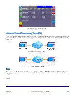 Предварительный просмотр 196 страницы VeEX MTX150 Series User Manual