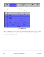 Предварительный просмотр 213 страницы VeEX MTX150 Series User Manual