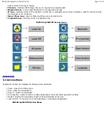 Preview for 16 page of VeEX MX100 Series E-Manual