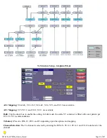 Preview for 24 page of VeEX RXT-6000e User Manual