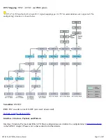 Preview for 41 page of VeEX RXT-6000e User Manual