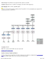 Preview for 47 page of VeEX RXT-6000e User Manual