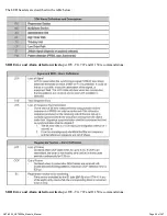 Preview for 60 page of VeEX RXT-6000e User Manual