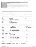 Preview for 80 page of VeEX RXT-6000e User Manual