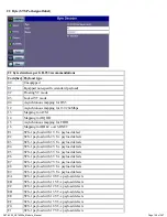 Preview for 156 page of VeEX RXT-6000e User Manual