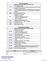 Preview for 200 page of VeEX RXT-6000e User Manual