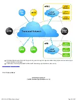 Preview for 345 page of VeEX RXT-6000e User Manual