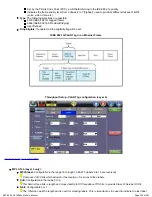 Preview for 355 page of VeEX RXT-6000e User Manual