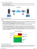 Preview for 55 page of VeEX RXT-6400 User Manual