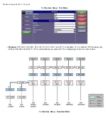 Preview for 28 page of VeEX RXT3900 User Manual