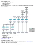 Предварительный просмотр 34 страницы VeEX RXT3900 User Manual