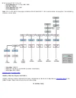 Preview for 38 page of VeEX RXT3900 User Manual