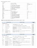 Preview for 64 page of VeEX RXT3900 User Manual