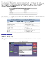 Preview for 68 page of VeEX RXT3900 User Manual