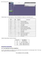 Предварительный просмотр 94 страницы VeEX RXT3900 User Manual