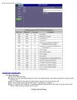 Preview for 104 page of VeEX RXT3900 User Manual