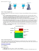 Предварительный просмотр 230 страницы VeEX RXT3900 User Manual