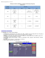 Preview for 251 page of VeEX RXT3900 User Manual