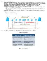 Preview for 265 page of VeEX RXT3900 User Manual