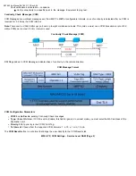 Preview for 267 page of VeEX RXT3900 User Manual