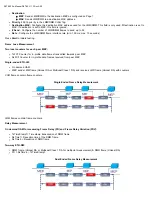 Предварительный просмотр 271 страницы VeEX RXT3900 User Manual