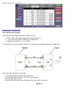 Предварительный просмотр 353 страницы VeEX RXT3900 User Manual