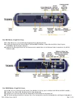 Предварительный просмотр 13 страницы VeEX TX300s User Manual