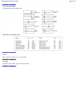 Предварительный просмотр 50 страницы VeEX VePal CX350 User Manual