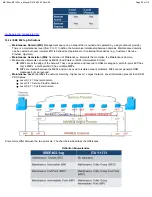 Предварительный просмотр 80 страницы VeEX VePAL MX100e+ User Manual