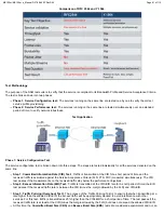 Предварительный просмотр 91 страницы VeEX VePAL MX100e+ User Manual