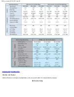 Preview for 45 page of VeEX VePAL TX300 User Manual