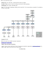 Предварительный просмотр 66 страницы VeEX VePAL TX300 User Manual